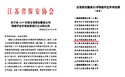 保安公司荣获江苏省一级保安服务公司_副本.png