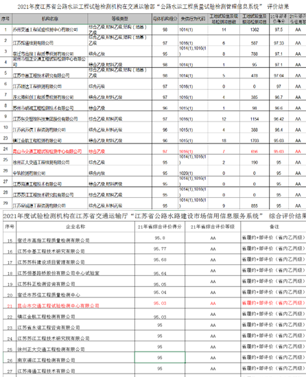 微信截图_20220617154636.png 微信截图_20220617154636.png