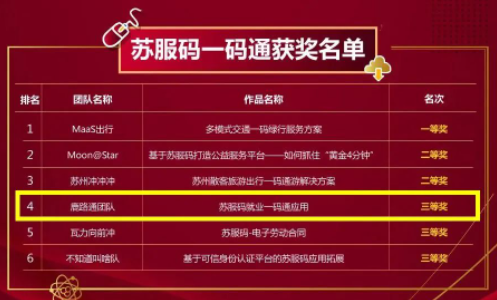 微信截图_20230519132405.png 微信截图_20230519132405.png